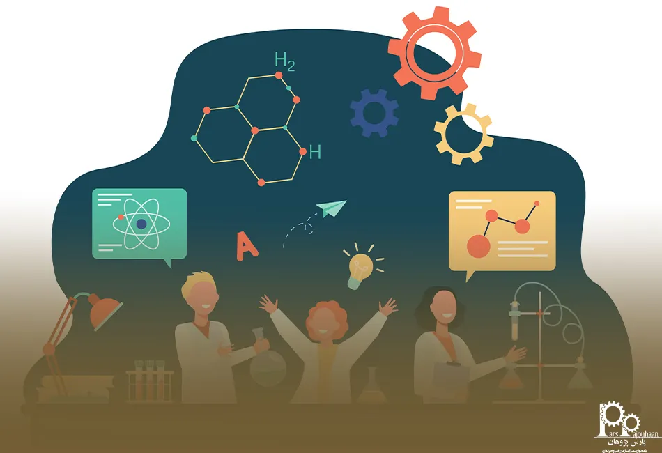 موقعیت های شغلی ترموسینتیک و کاتالیست